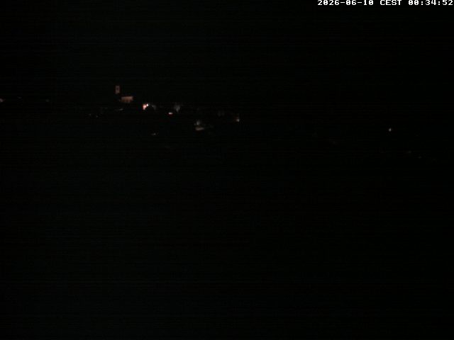 Camera Live Image