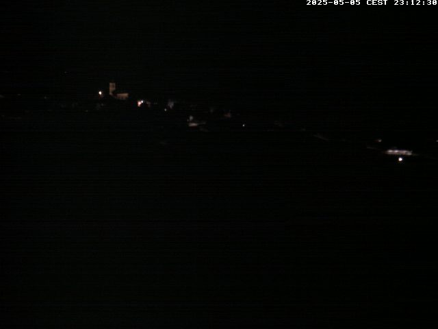 Camera Live Image