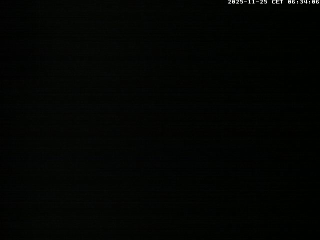 Camera Live Image