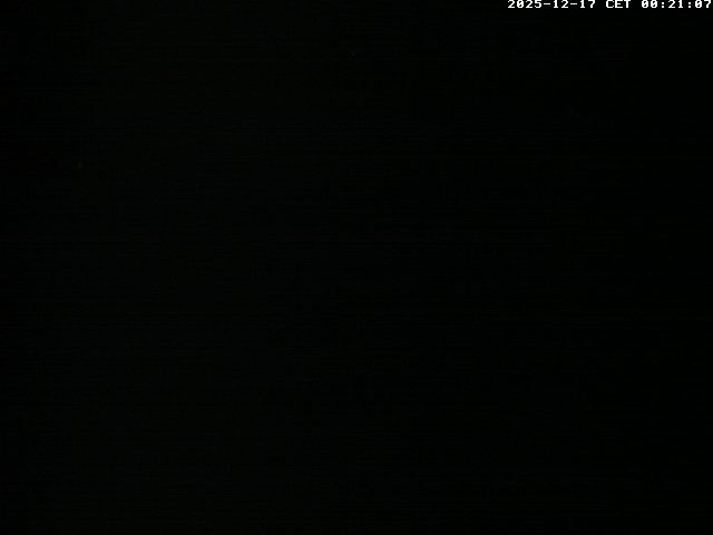 Camera Live Image