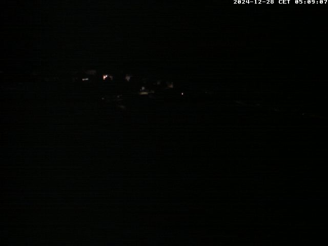 Camera Live Image