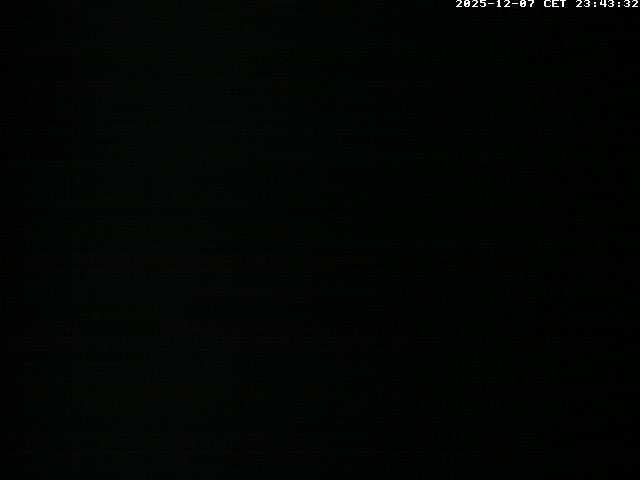 Camera Live Image