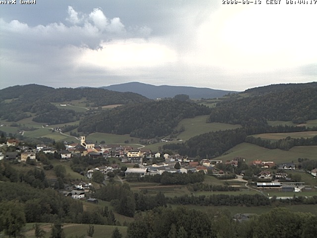 Camera Live Image