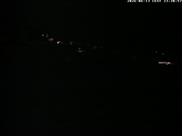Camera Live Image