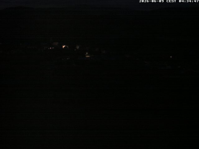 Camera Live Image