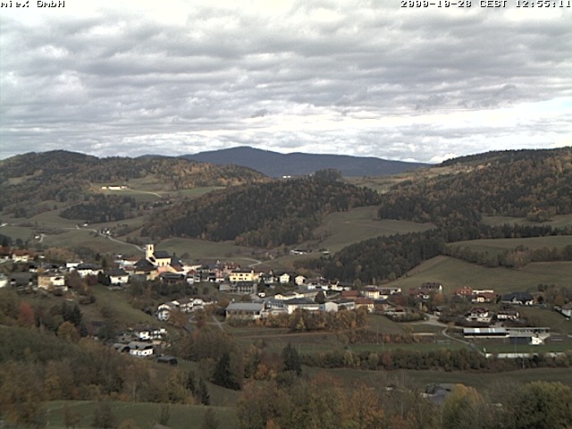 Camera Live Image