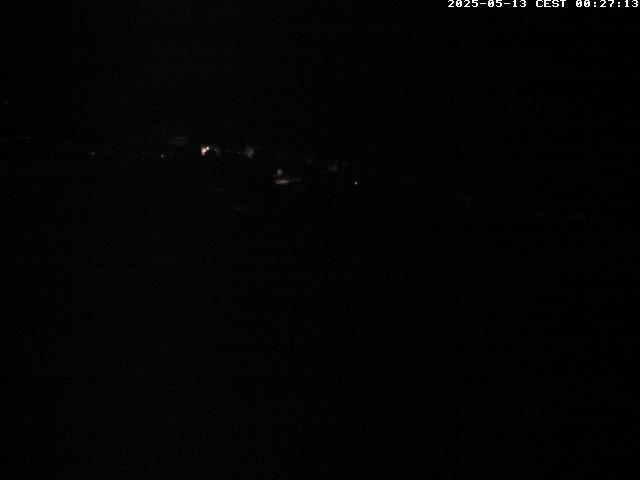 Camera Live Image