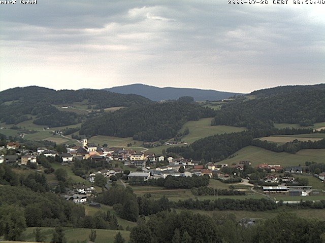Camera Live Image