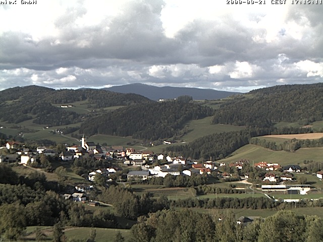 Camera Live Image